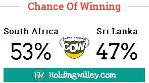 World_T20_Match_32_South_Africa_v_Sri_Lanka_Pre_Match_COW_Chance_Of_Winning_cricket